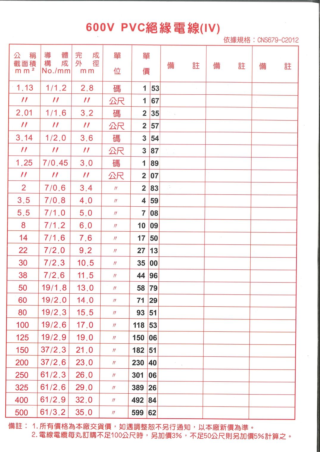 型錄價目表_page-0002.jpg