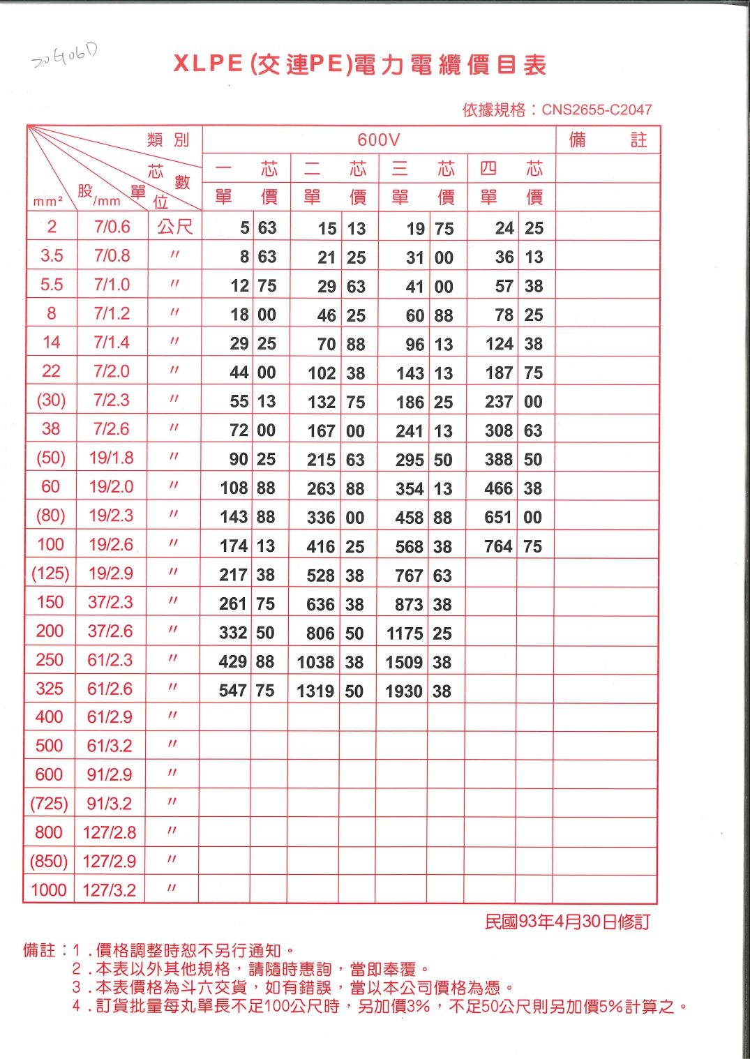 型錄價目表_page-0004.jpg