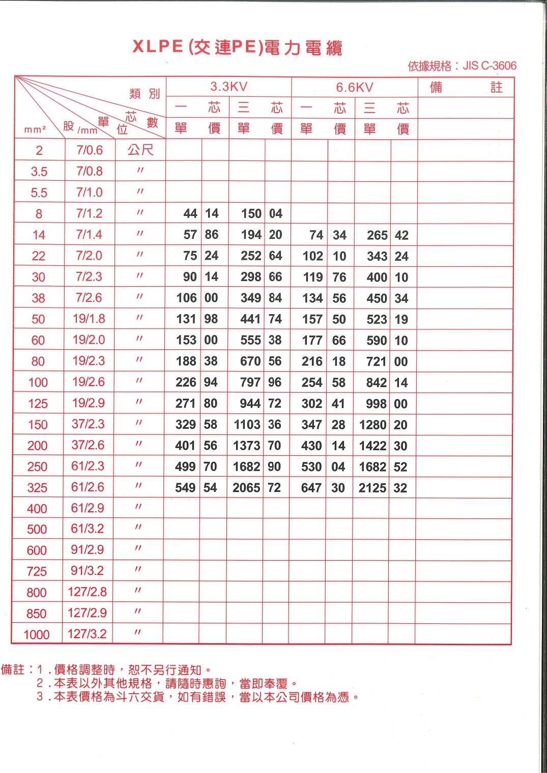 型錄價目表_page-0005.jpg