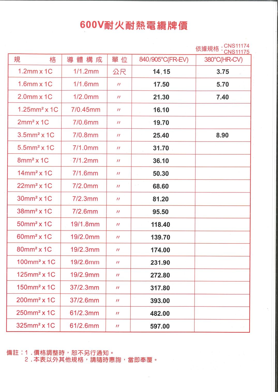 型錄價目表_page-0007.jpg
