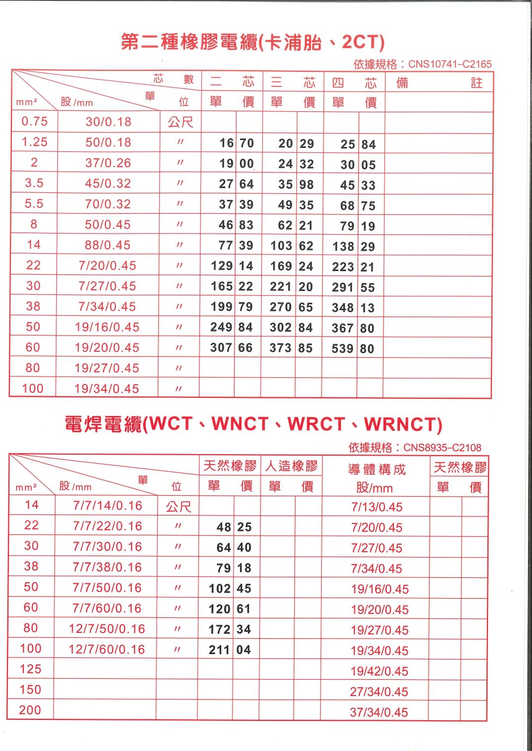 型錄價目表_page-0009.jpg
